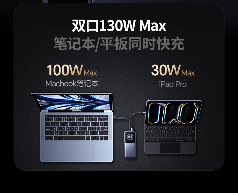 ugreen绿联-更专业更安心的数码品牌