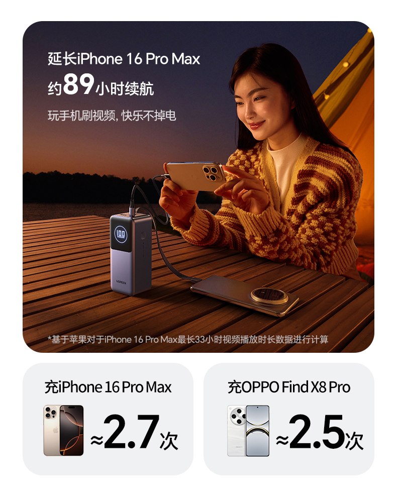 ugreen绿联-更专业更安心的数码品牌