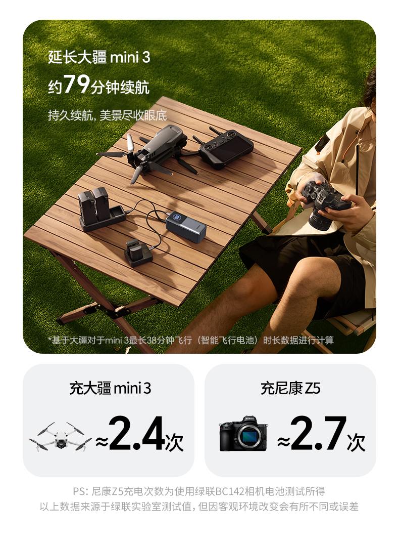 ugreen绿联-更专业更安心的数码品牌