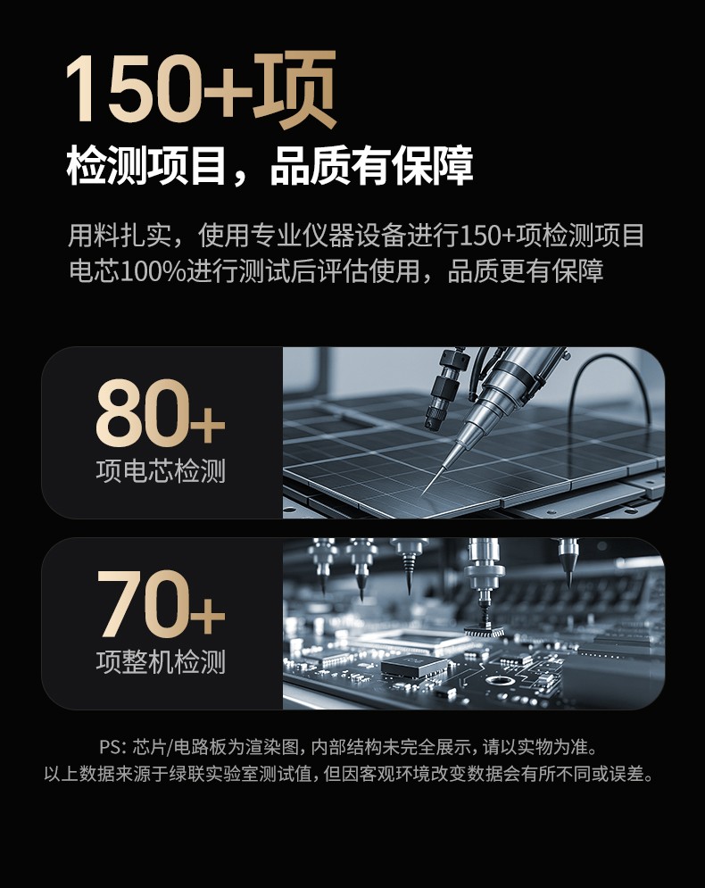 ugreen绿联-更专业更安心的数码品牌