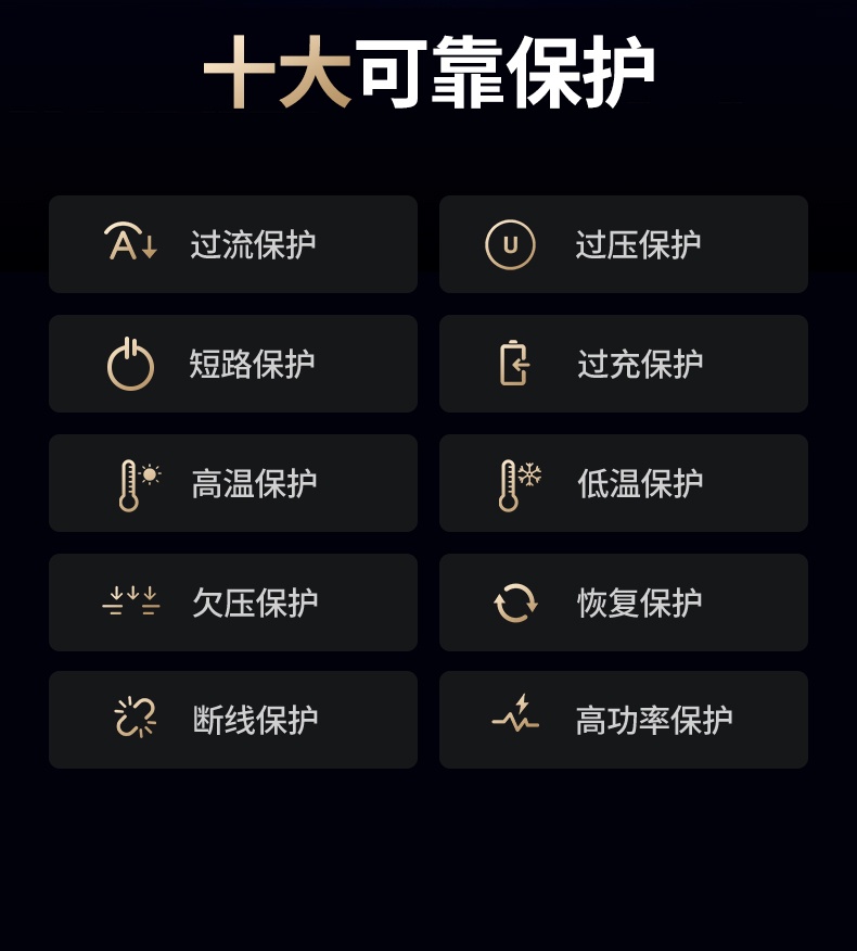 ugreen绿联-更专业更安心的数码品牌