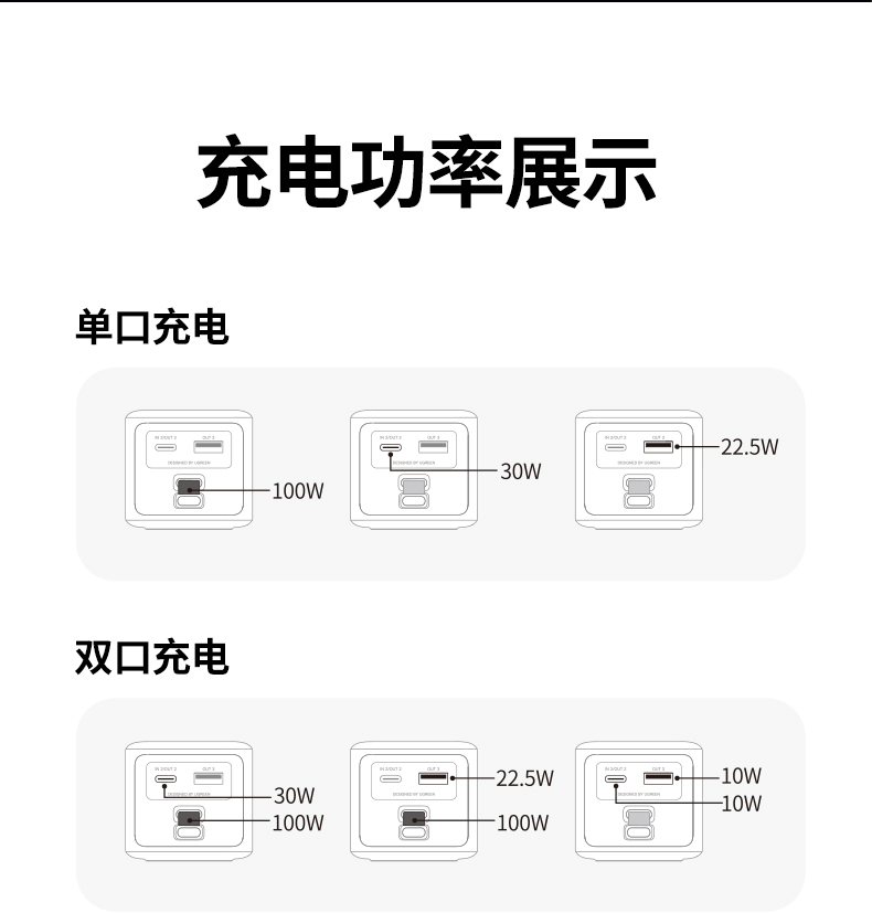 ugreen绿联-更专业更安心的数码品牌