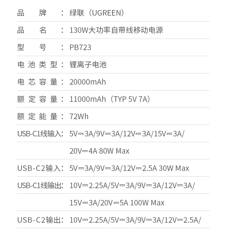 ugreen绿联-更专业更安心的数码品牌