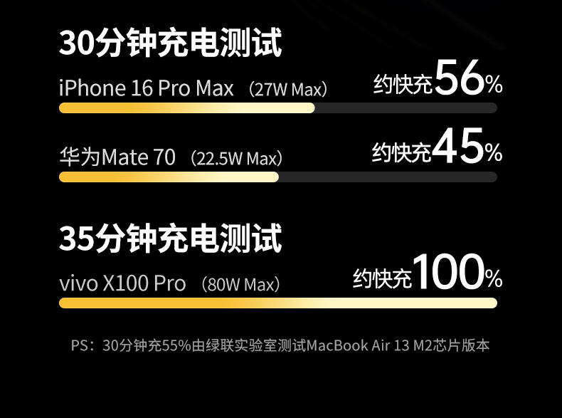 铝合金外壳设计 散热快 抗摔耐磨 铝合金外壳设计 散热快 抗摔耐磨