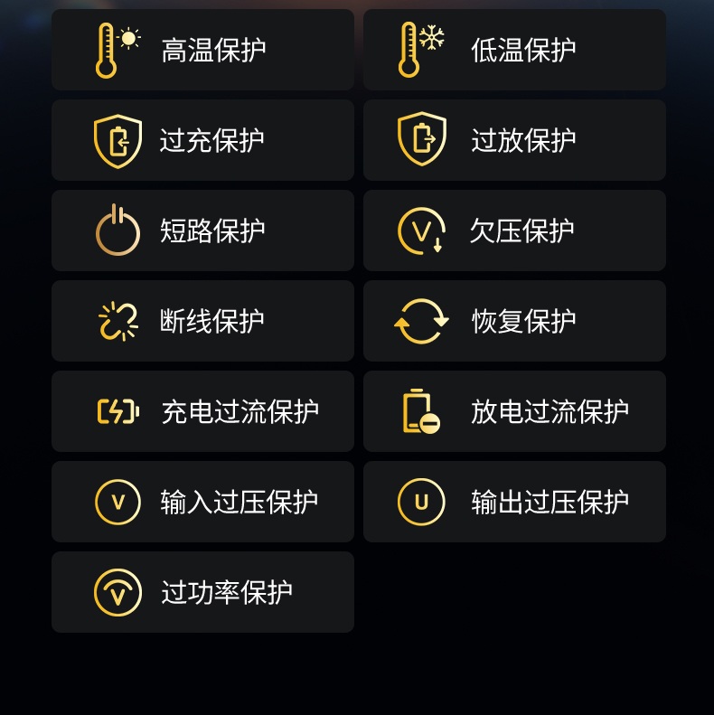 绿联100w充电宝 笔记本/手机快充方案 绿联100w充电宝 笔记本/手机快充方案