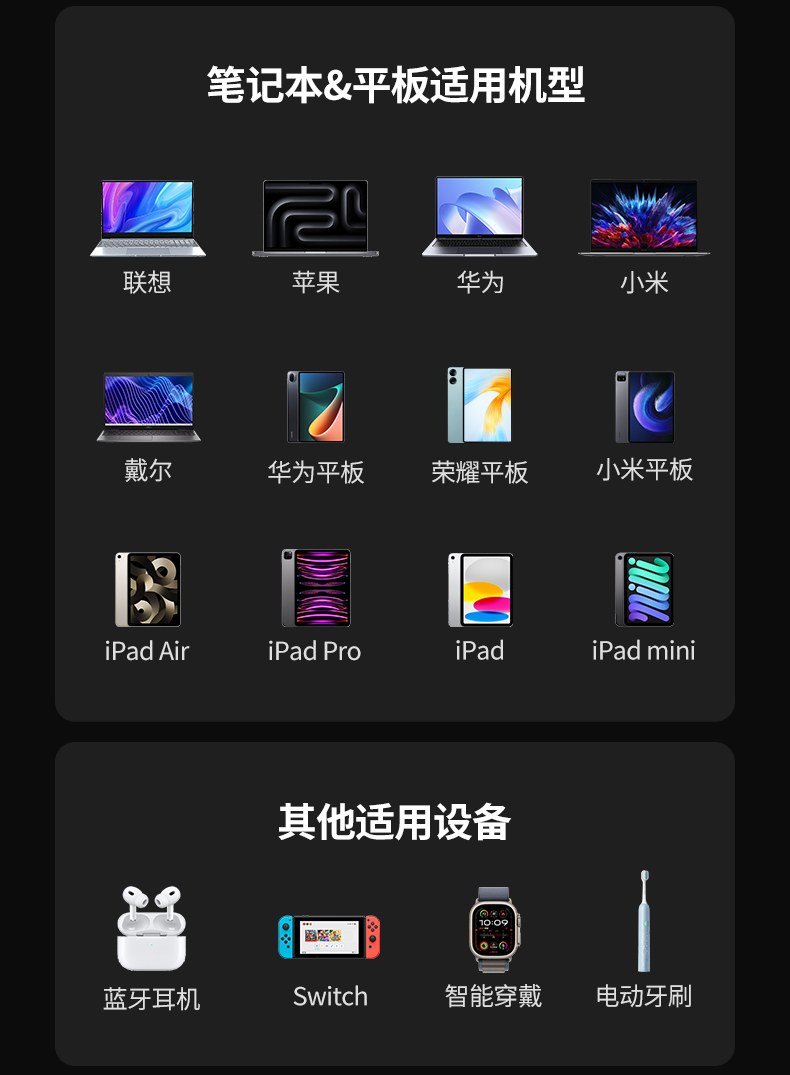 绿联100w移动电源 差旅/办公/旅行伴侣 绿联100w移动电源 差旅/办公/旅行伴侣