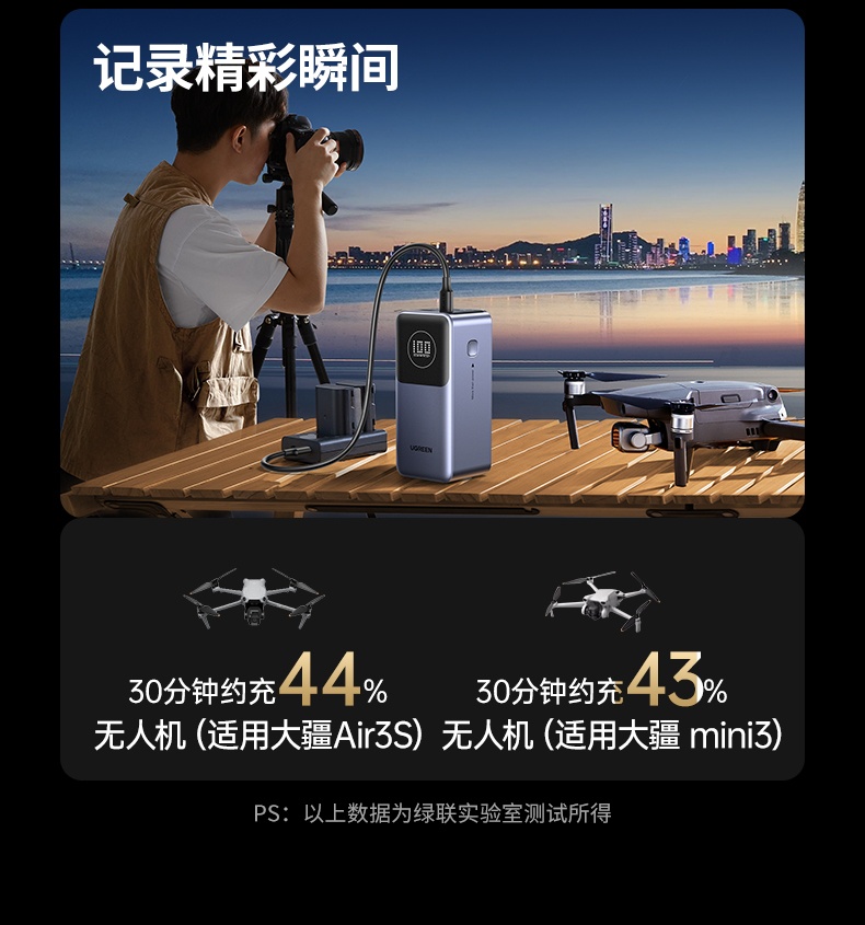 ugreen绿联-更专业更安心的数码品牌