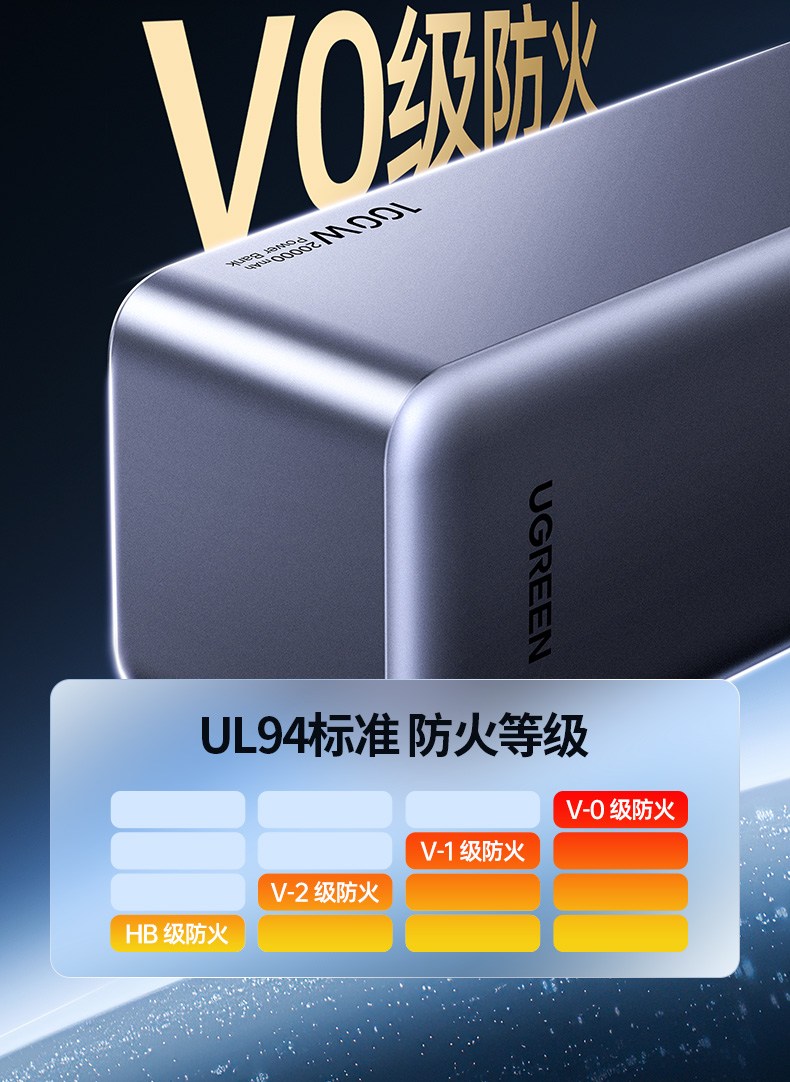 ugreen绿联-更专业更安心的数码品牌