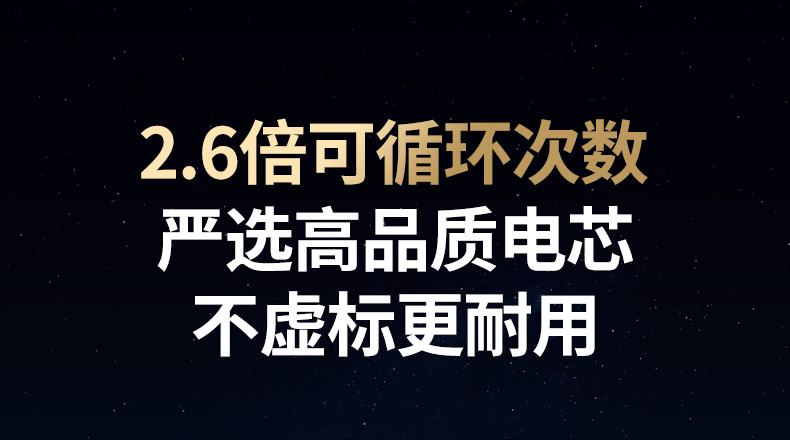 ugreen绿联-更专业更安心的数码品牌