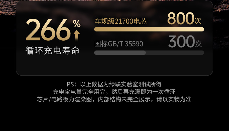 ugreen绿联-更专业更安心的数码品牌