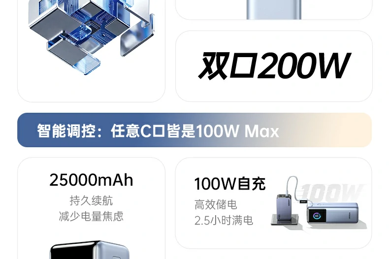 智能视窗瀑布屏 - 功率/健康度动态显示,充电状态一目了然 绿联pb728 智能视窗瀑布屏实时显示功率与健康度数据