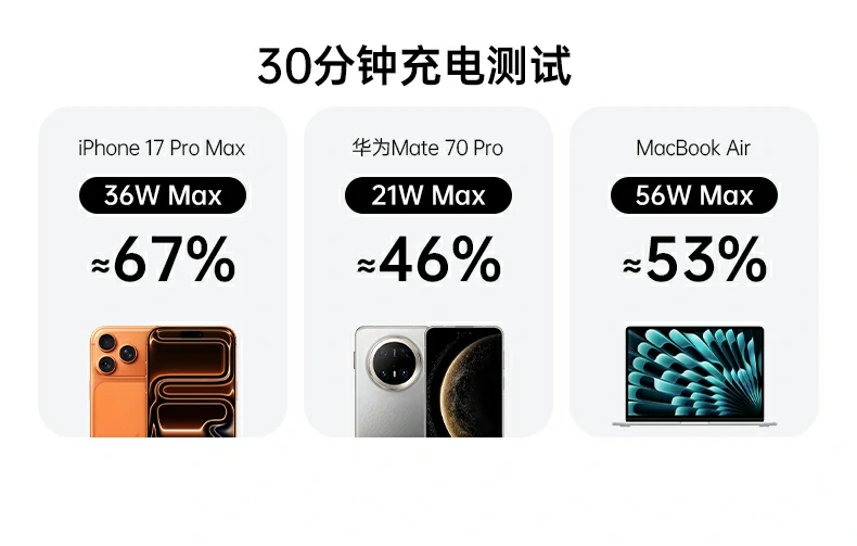 官方两年质保 - 绿联承诺,品质售后有保障 绿联pb728 两年质保服务说明,售后无忧