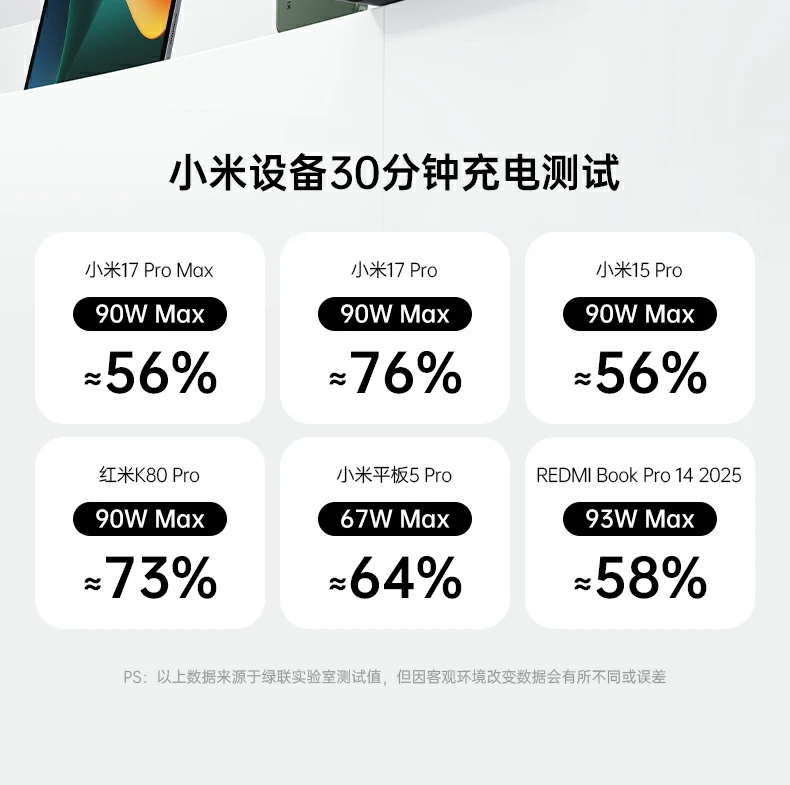 保修卡凭证 - 两年质保,售后无忧保障 绿联pb728 保修卡信息展示,两年质保凭证