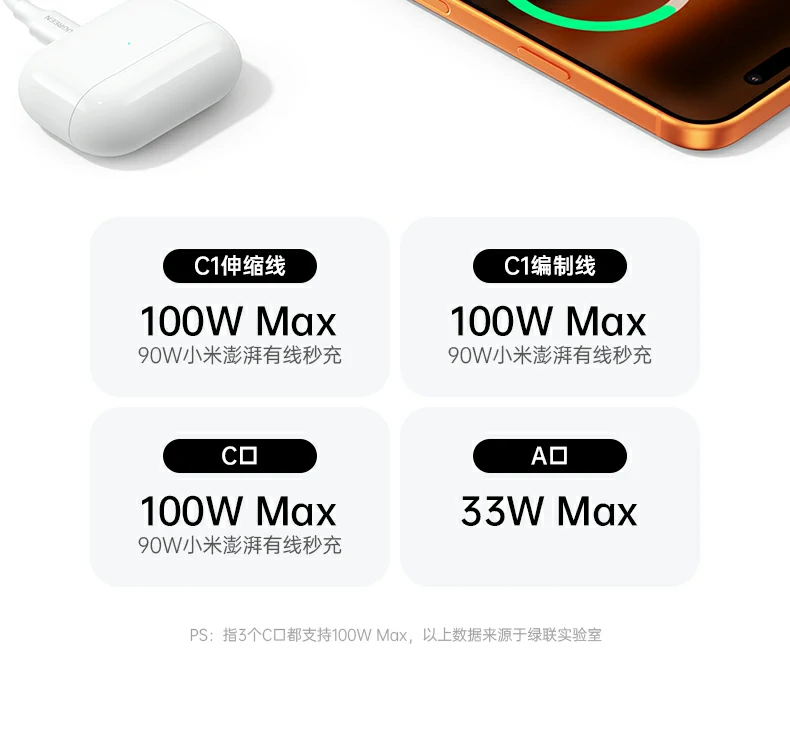 实验室实测数据 - 25000mah循环1000次电储量>70% 绿联pb728 绿联实验室实测数据对比图