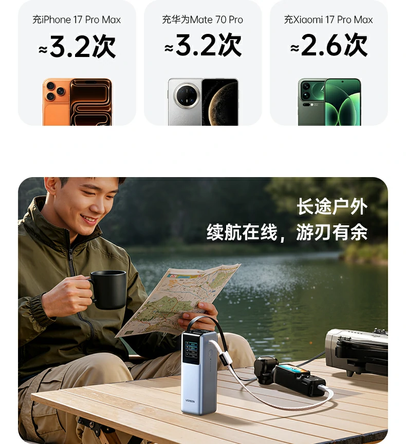 双口快充参数 - c口100w max,支持多设备满速 绿联pb728 usb-c输入输出参数详解