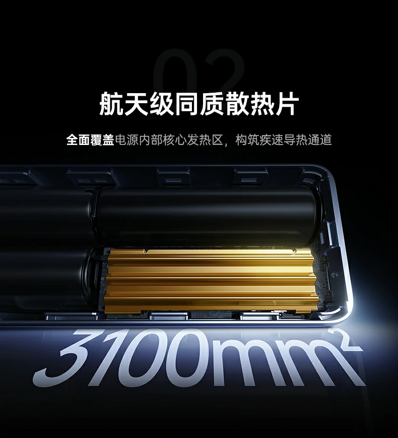 产品全家福 - 200w自带线快充移动电源全家福 绿联pb728 产品全家福展示:移动电源 配件