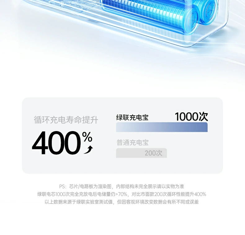 挂绳多功能 - 挂包/拎手两用,出行更灵活 绿联pb728 30cm挂绳挂载方式演示