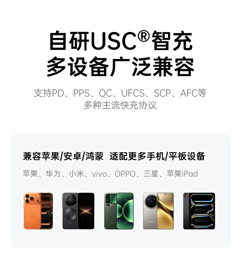 口袋级便携 - 158mm机身,轻松放入口袋 绿联pb728 便携性演示:口袋大小轻松携带