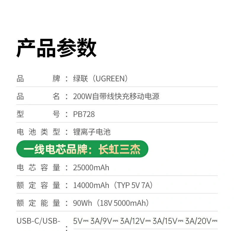 用户真实体验 - 旅行/办公/学习多场景好评 绿联pb728 用户真实使用场景反馈