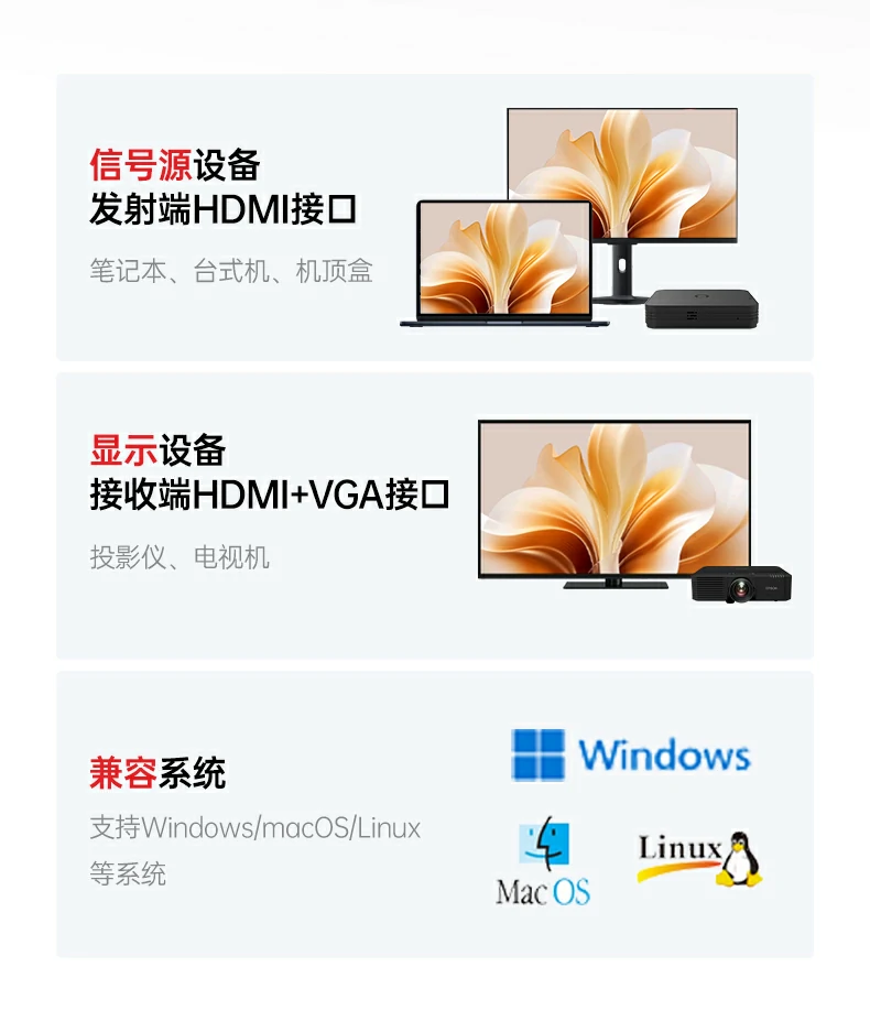 与传统有线投屏对比：便捷性与灵活性