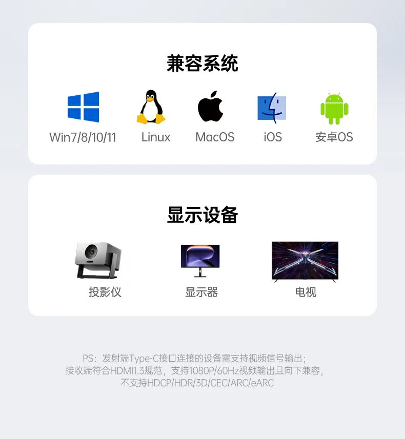绿联无线投屏器 会议培训无障碍投屏