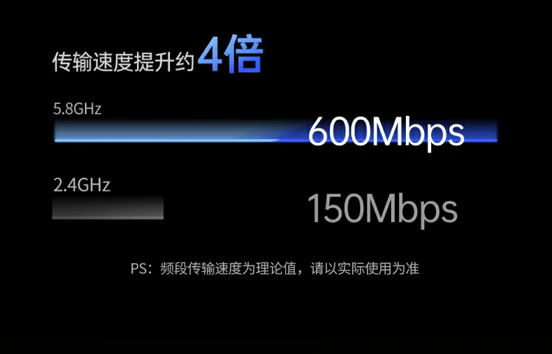 绿联磁吸无线投屏器 稳定无延迟同屏传输