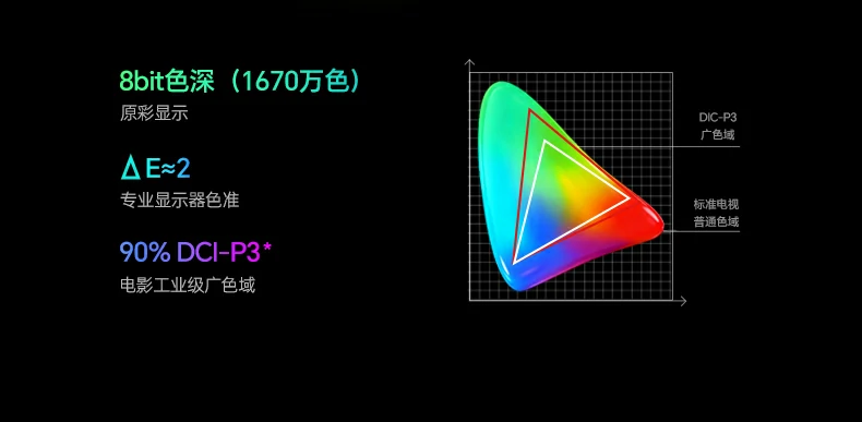 绿联磁吸无线同屏器 长线一体化设计细节