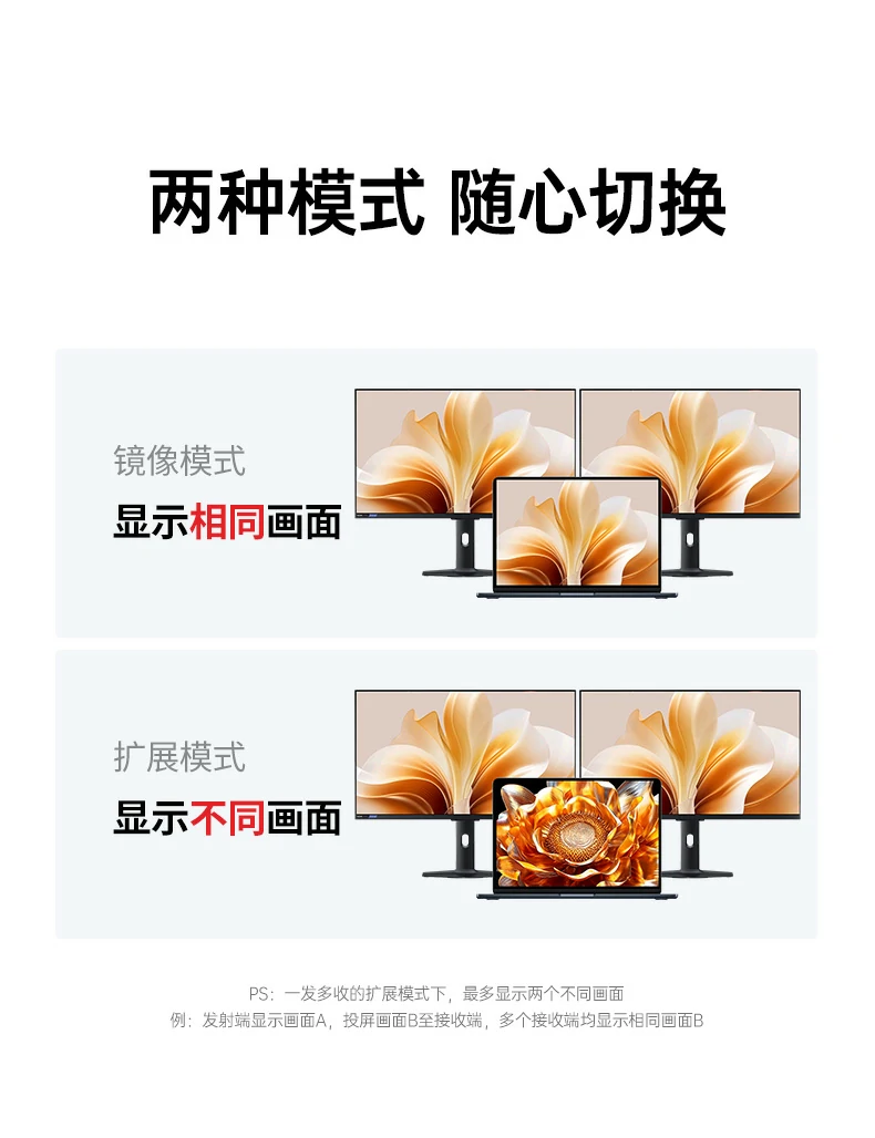 产品配件清单展示，发射端接收端线缆