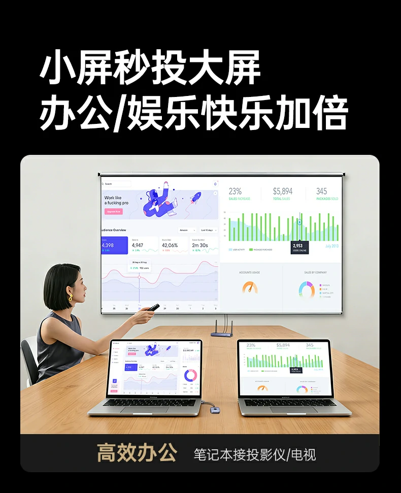 ugreen绿联-品质新体验,数码选绿联 ugreen绿联-品质新体验,数码选绿联