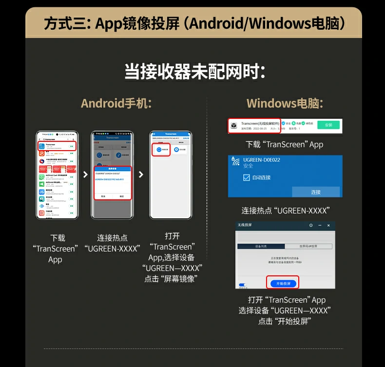 ugreen绿联-品质新体验,数码选绿联 ugreen绿联-品质新体验,数码选绿联