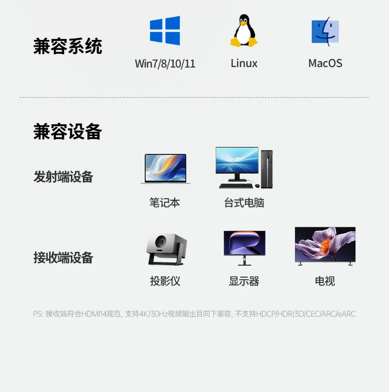 ugreen绿联-品质新体验,数码选绿联 ugreen绿联-品质新体验,数码选绿联