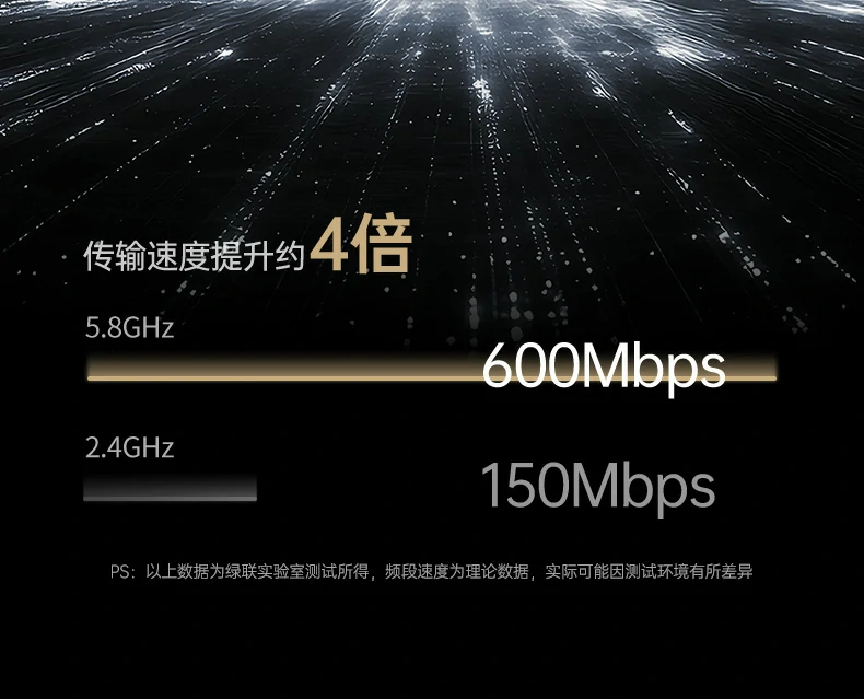 ugreen绿联-品质新体验,数码选绿联 ugreen绿联-品质新体验,数码选绿联