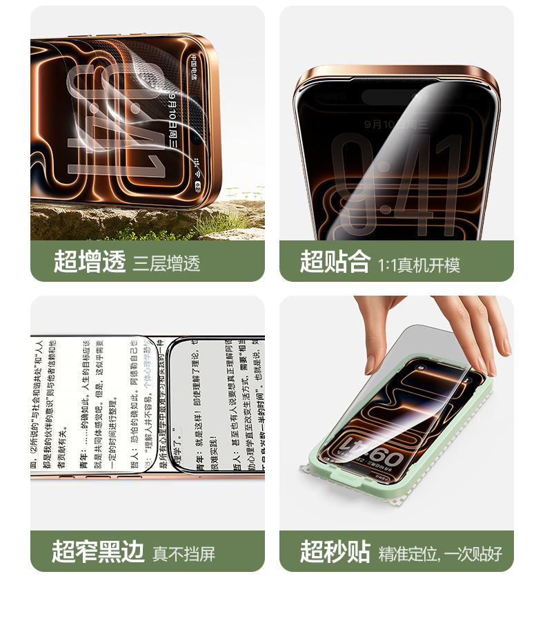 纳米防指纹涂层 绿联防窥膜触控顺滑不留指纹油渍