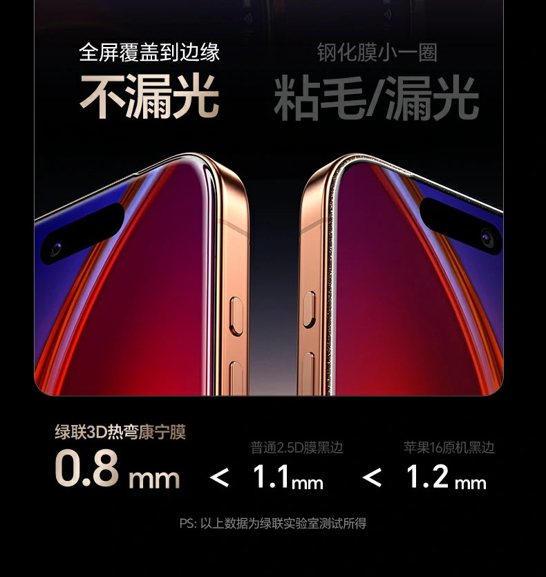 ugreen绿联-品质新体验,数码选绿联