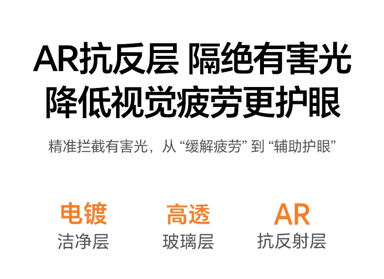 户外通勤适用 绿联膜阳光直射不反光