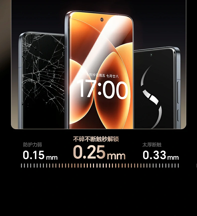 绿联小米17防爆膜 防摔抗冲击 安全保护更升级