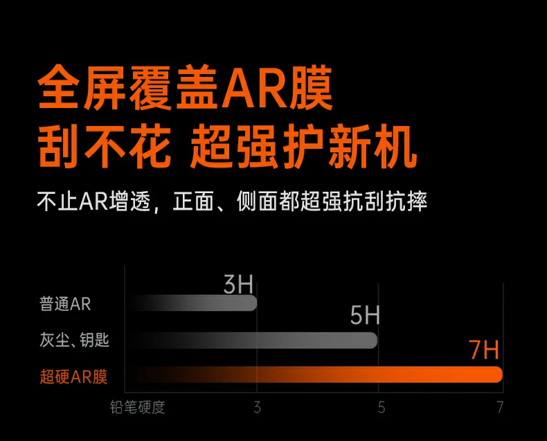 ugreen绿联-品质新体验,数码选绿联