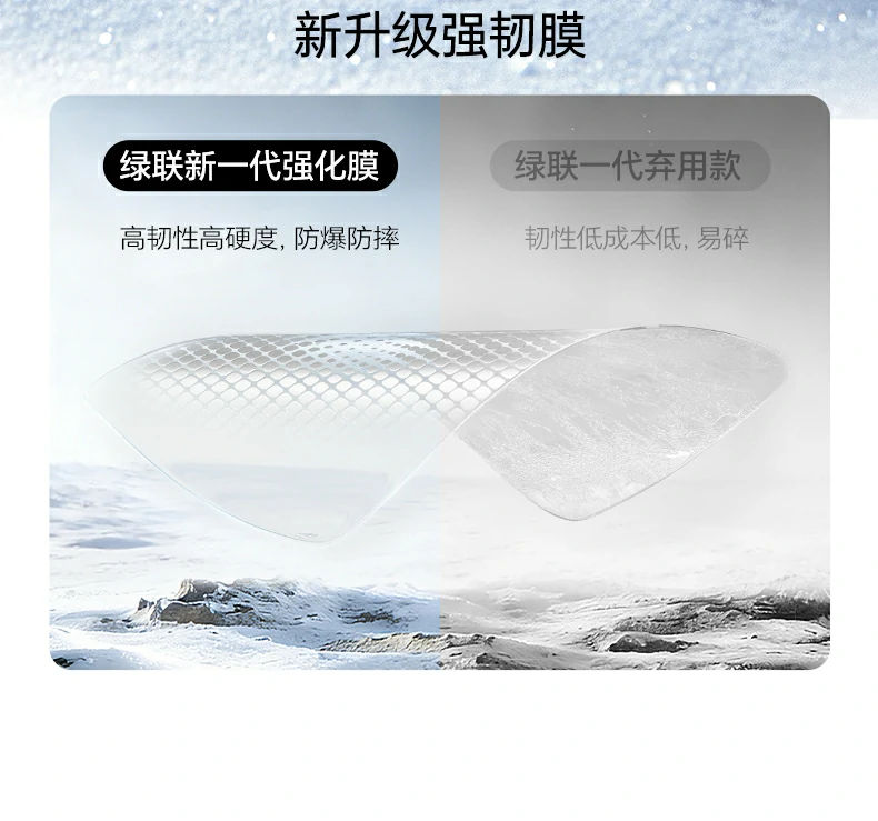 ugreen绿联-品质新体验,数码选绿联