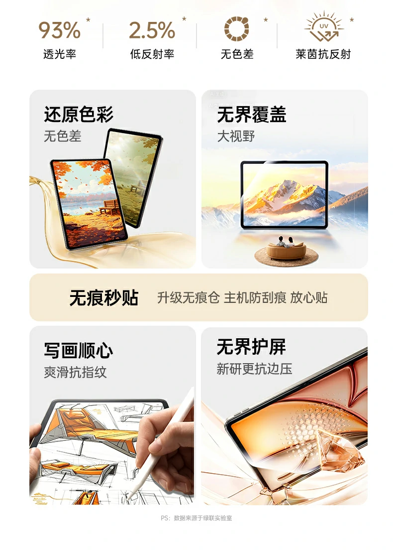 ugreen绿联-品质新体验,数码选绿联