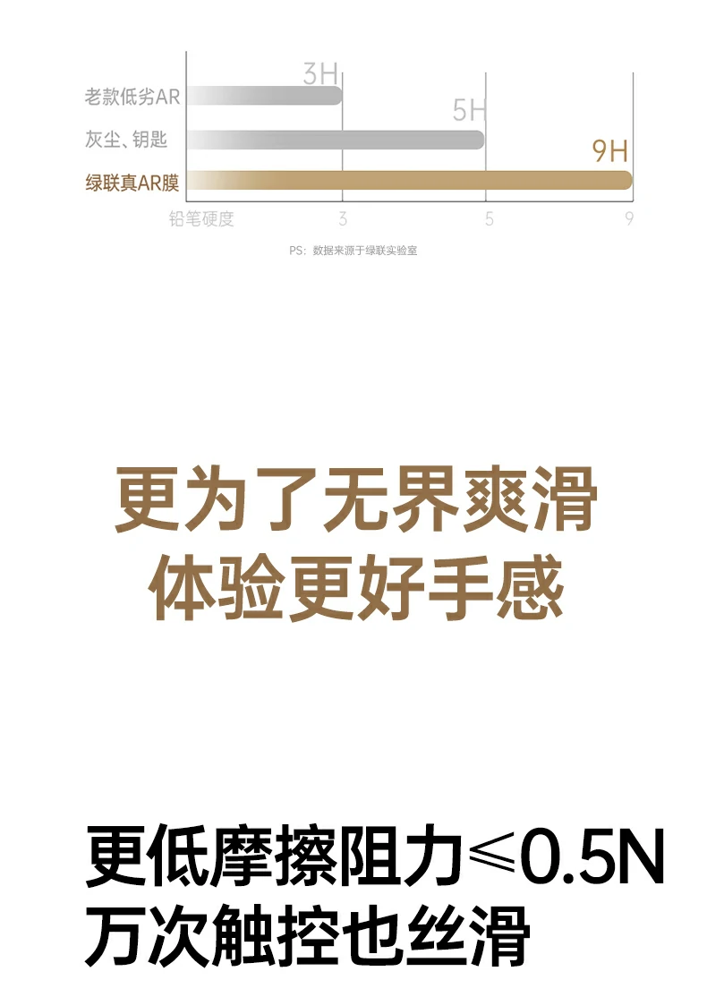 ugreen绿联-品质新体验,数码选绿联