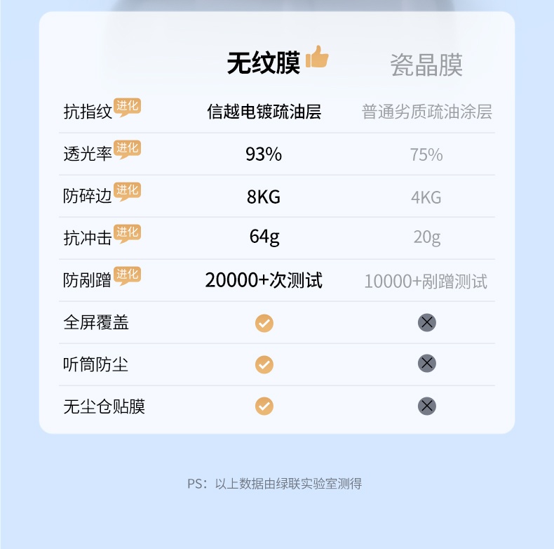 ugreen绿联-更专业更安心的数码品牌