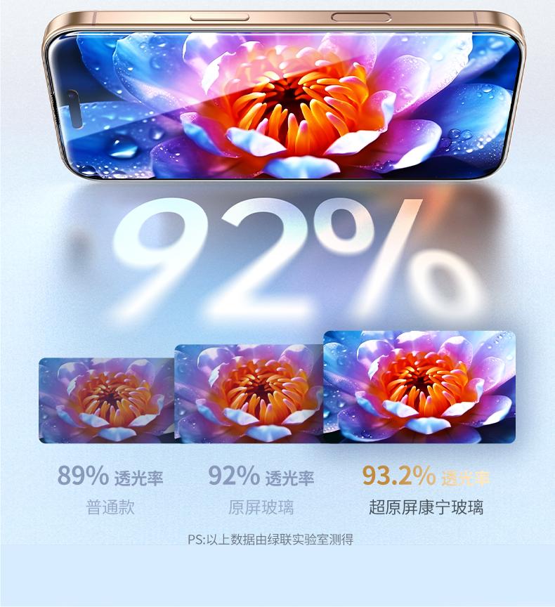 ugreen绿联-更专业更安心的数码品牌