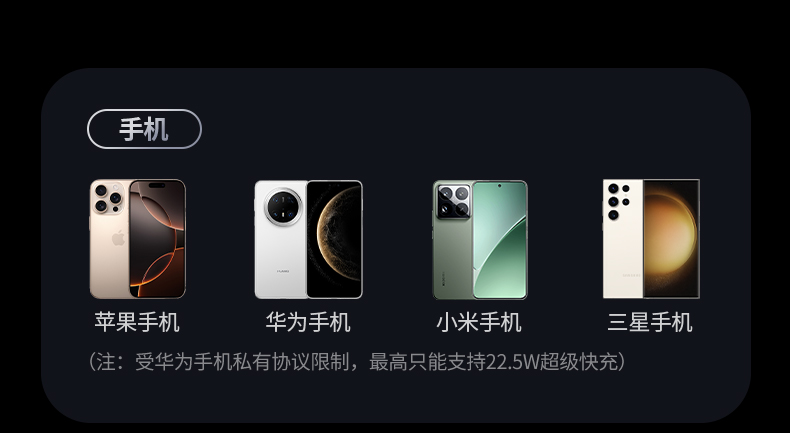 绿联t820 桌面充电站 告别线缆缠绕