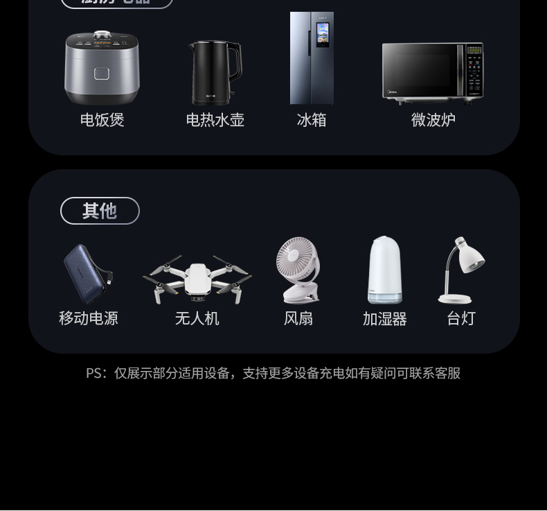 绿联t820 8ac插口 满足多设备供电