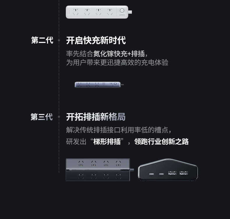 绿联t850 45mm大间距 插头互不干扰 绿联t850 45mm大间距 插头互不干扰