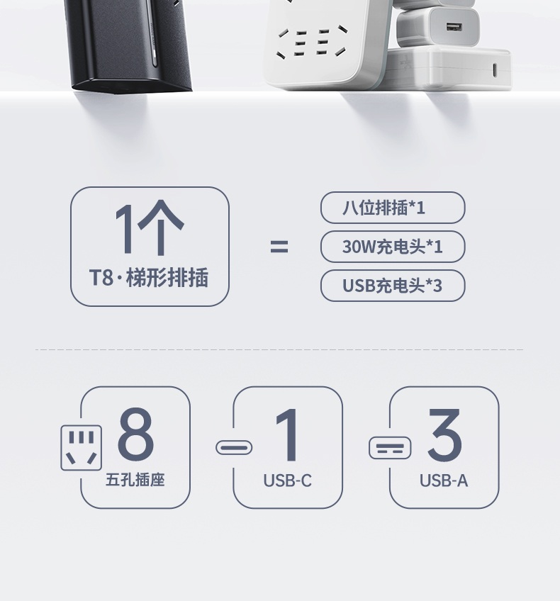 绿联t850 高温阻燃 防火性能优异 绿联t850 高温阻燃 防火性能优异