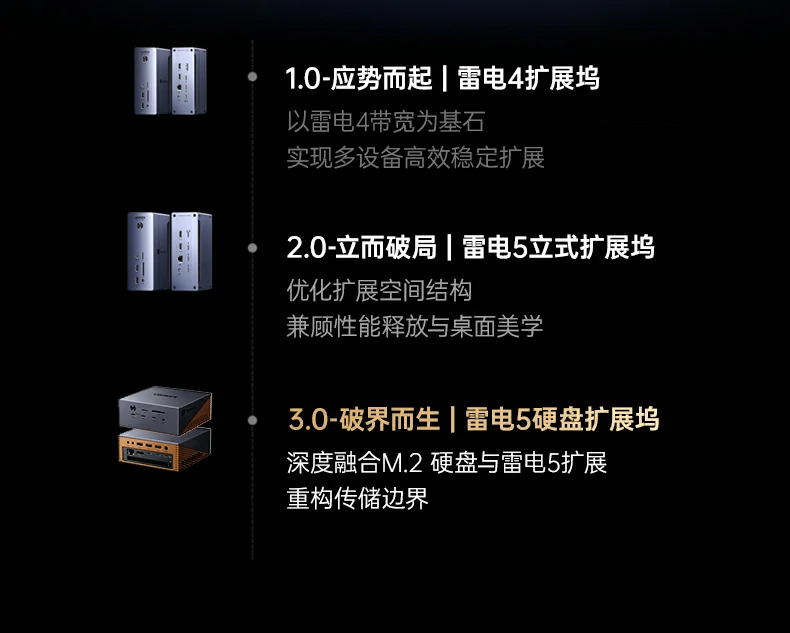 扩展坞正面接口展示，双雷电5接口设计