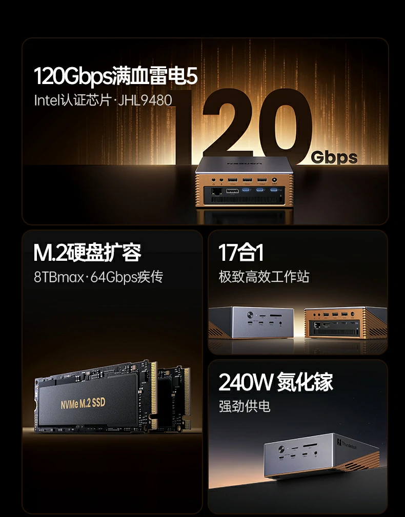 17合1接口矩阵全景，多设备一站式扩展