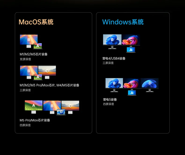 专业创作者使用场景，影音剪辑工作站