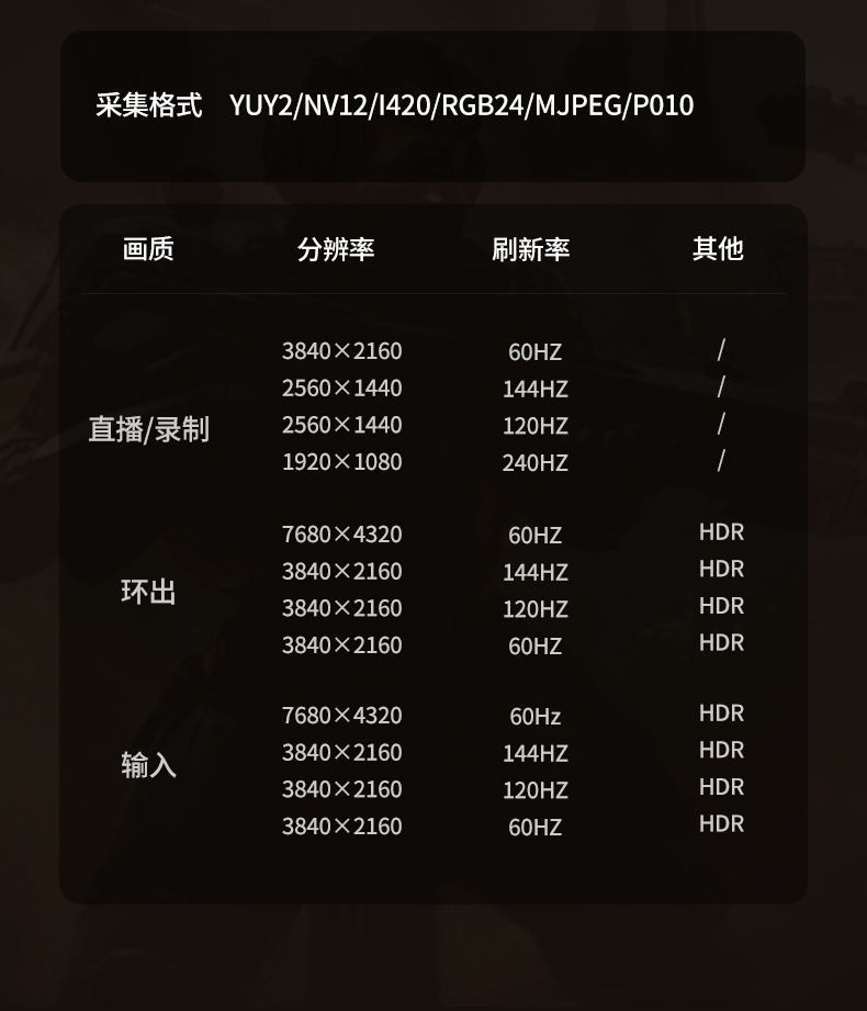 ugreen绿联-更专业更安心的数码品牌 ugreen绿联-更专业更安心的数码品牌